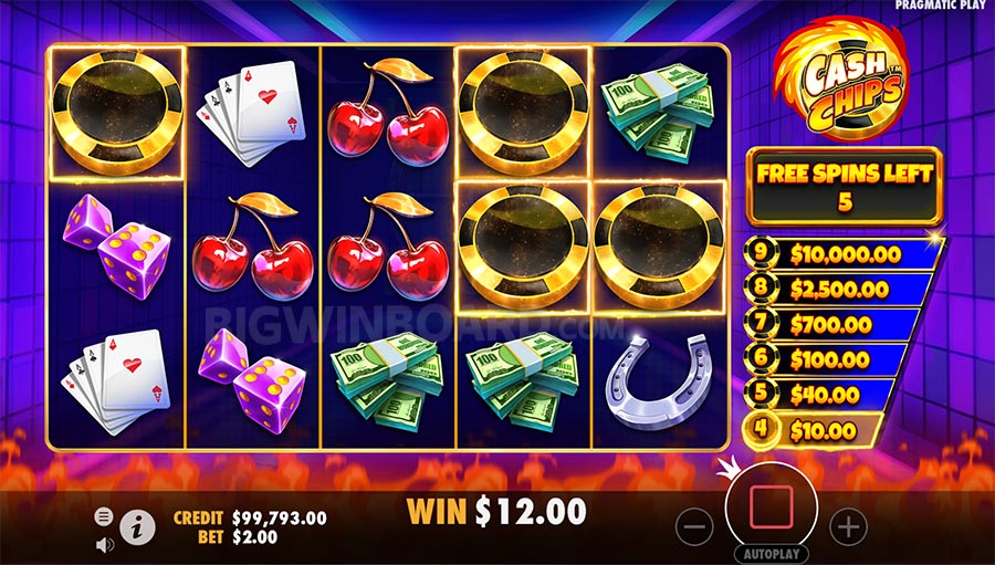 Mengelola Bankroll saat Bermain Slot Online